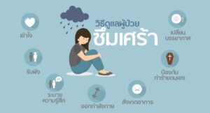 http://phq-9-thailand.com/Depression Symptom-1